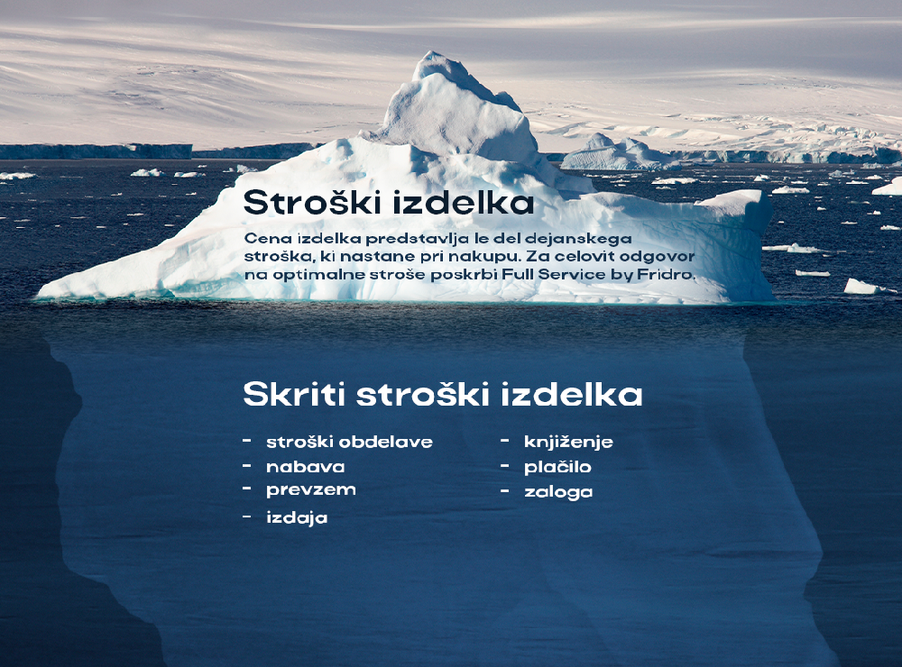 Stroški izdelka opis